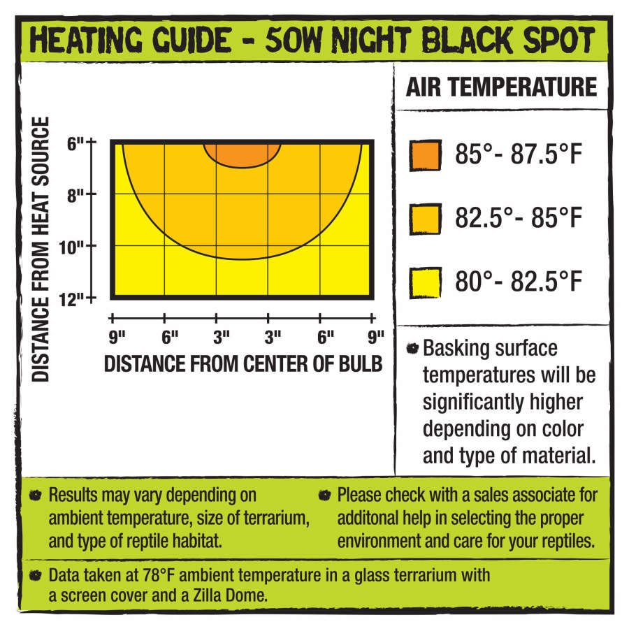 Zilla Incandescent Spot Bulbs Night Black 1ea/50 W