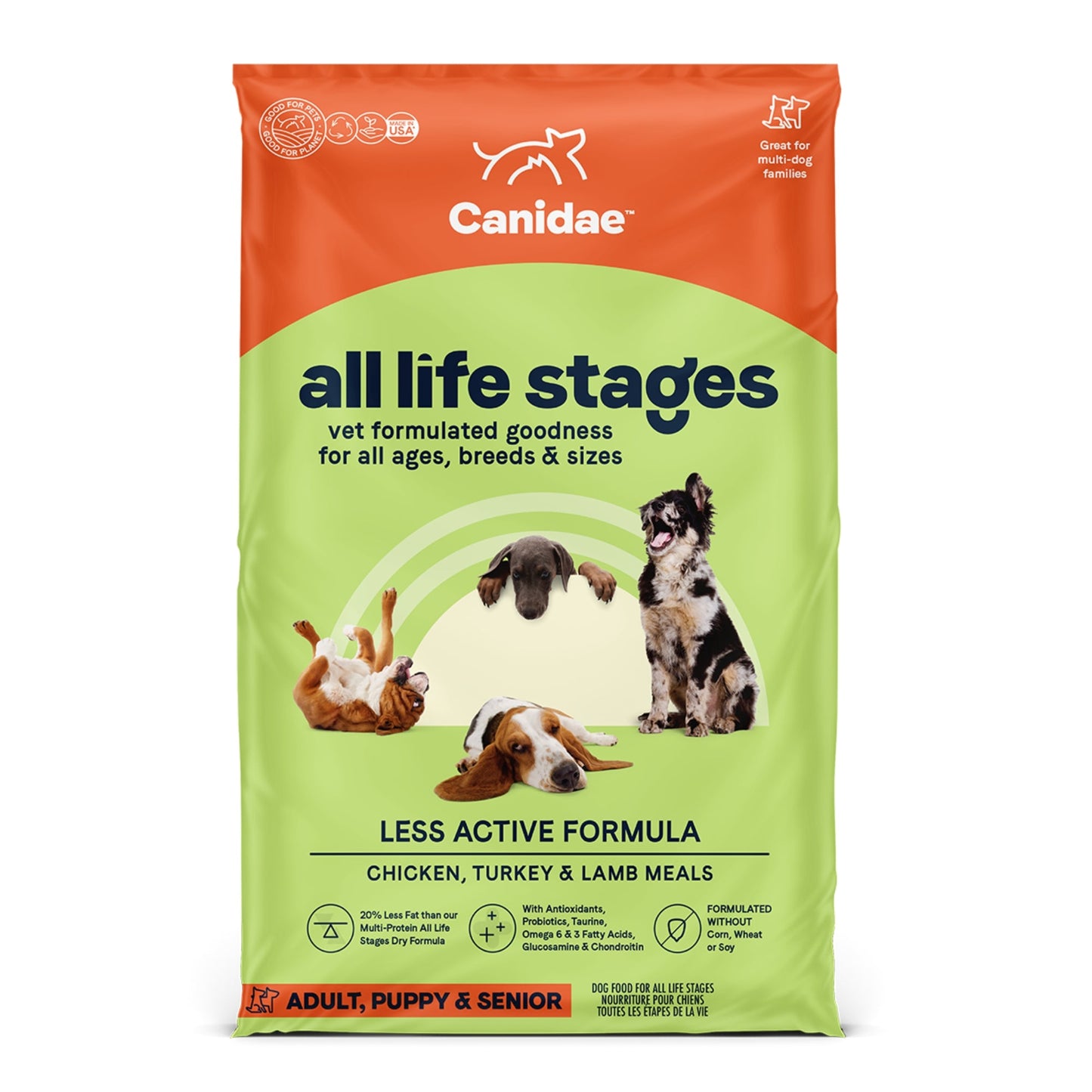 All Life Stages Less Active Dog Food Chicken/Turkey/Lamb 27Lbs.