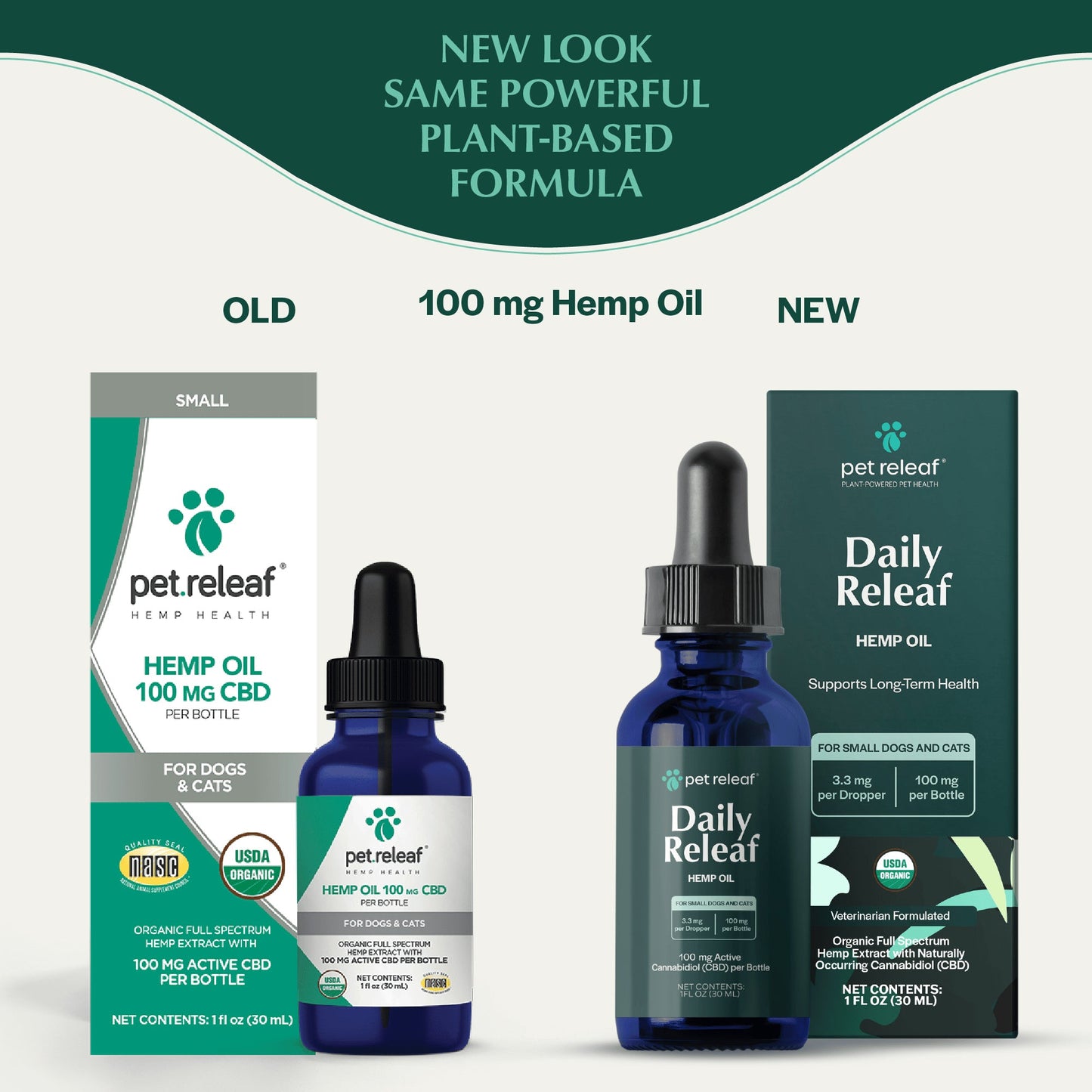 Pet Releaf Daily Organic Hemp Oil Cbd 100Mg